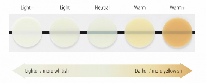 666119 Variolink Esthetic DC Ref. 1x5g neutral
